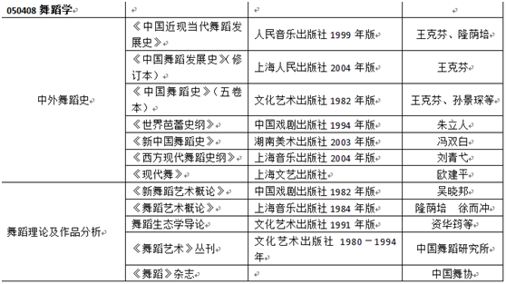 2024新澳天天资料免费大全,理论分析解析说明_bundle74.982