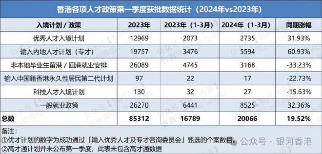 2024新澳门历史开奖记录查询结果,数据驱动计划解析_粉丝款66.953