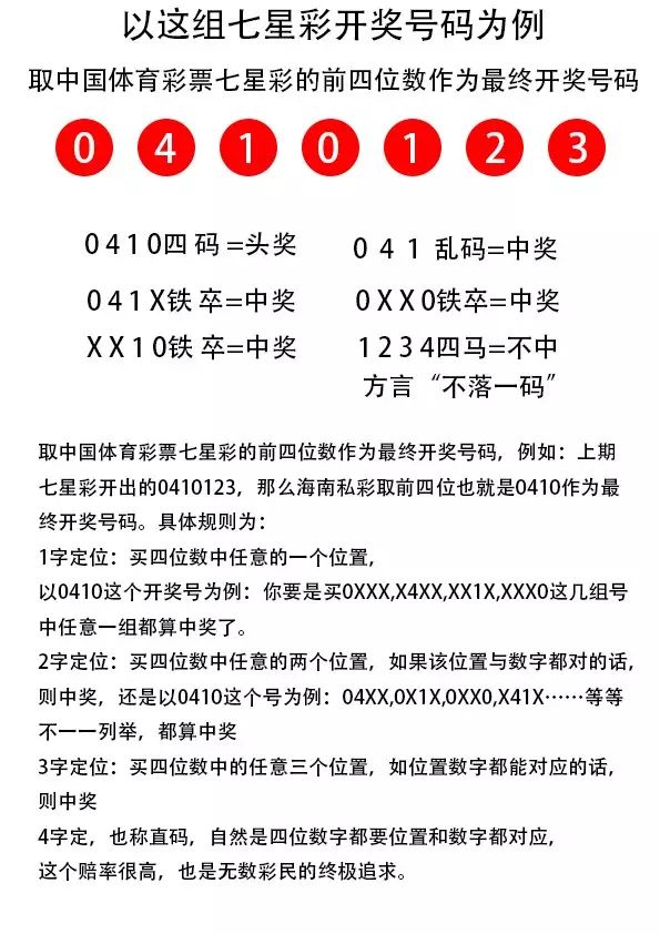 7777788888王中王开奖最新玄机,详细解读落实方案_精简版105.220