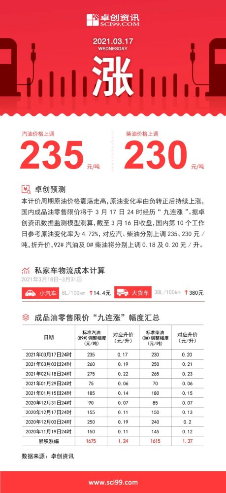 今晚上澳门必中一肖,准确资料解释落实_娱乐版305.210