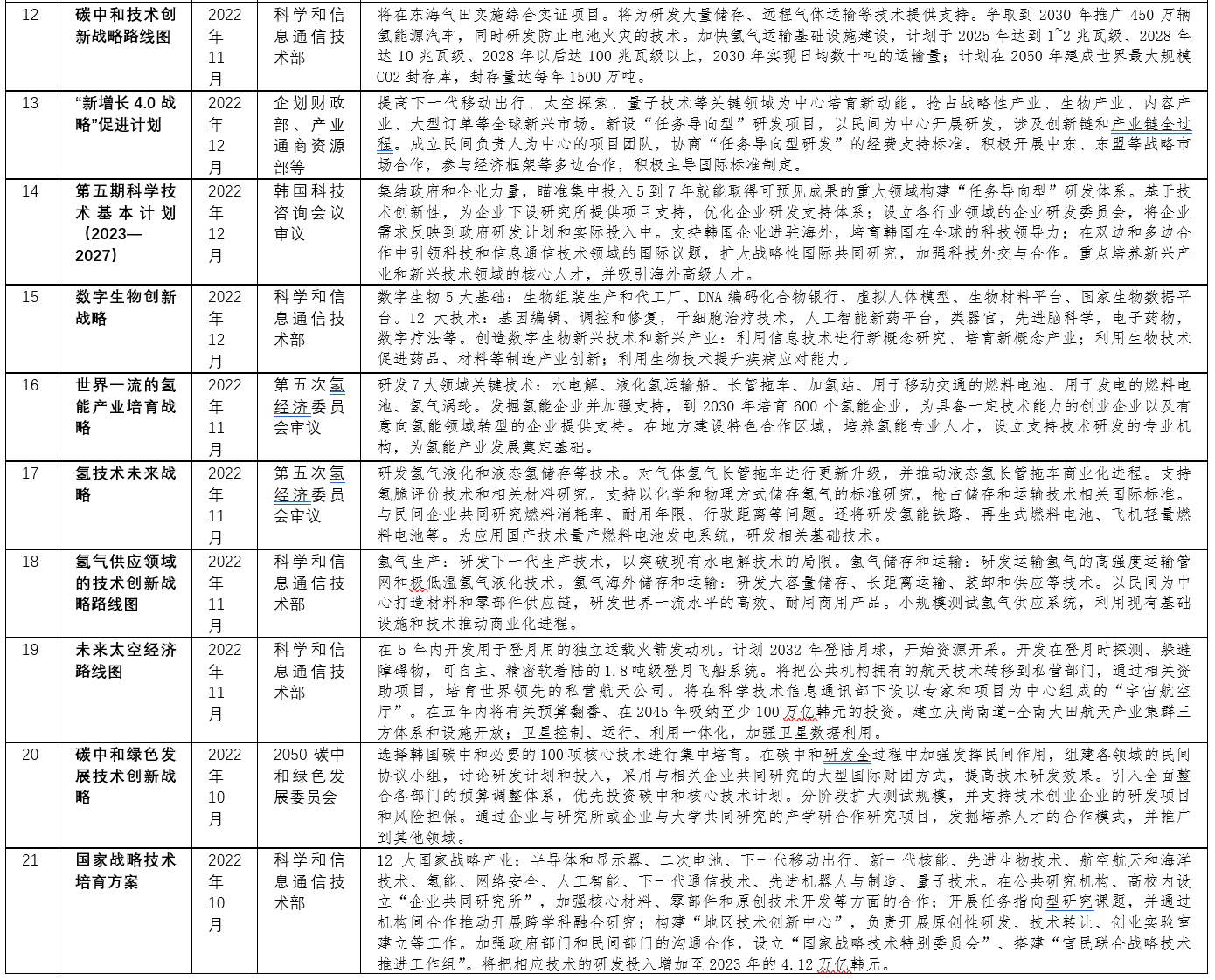 7777788888王中王中恃,科学评估解析说明_粉丝版30.288