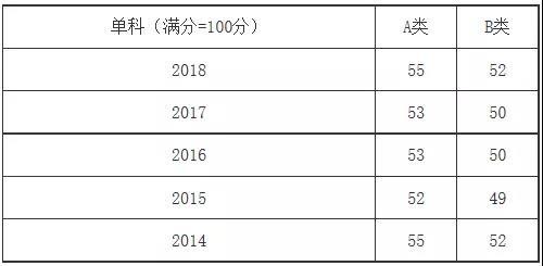 新奥门资料大全正版资料2024年免费下载,深入数据解释定义_网红版47.532