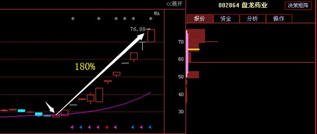 今晚澳门特马开什么今晚四不像,精准分析实施_W47.100