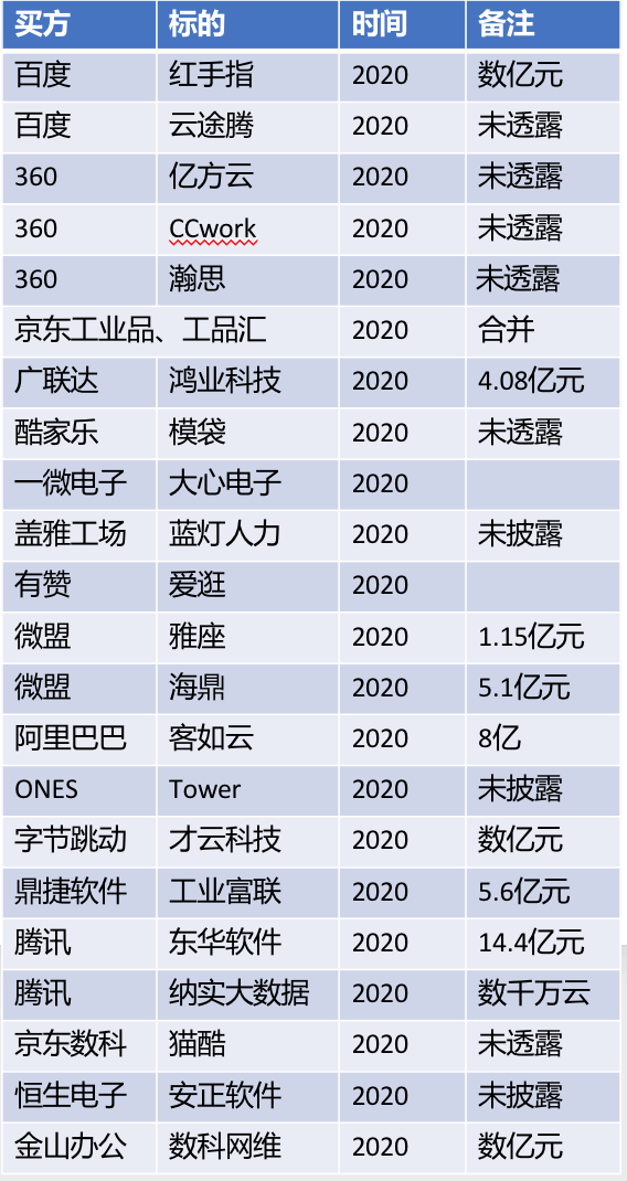 新澳六最准精彩资料,可靠评估解析_尊享款96.196