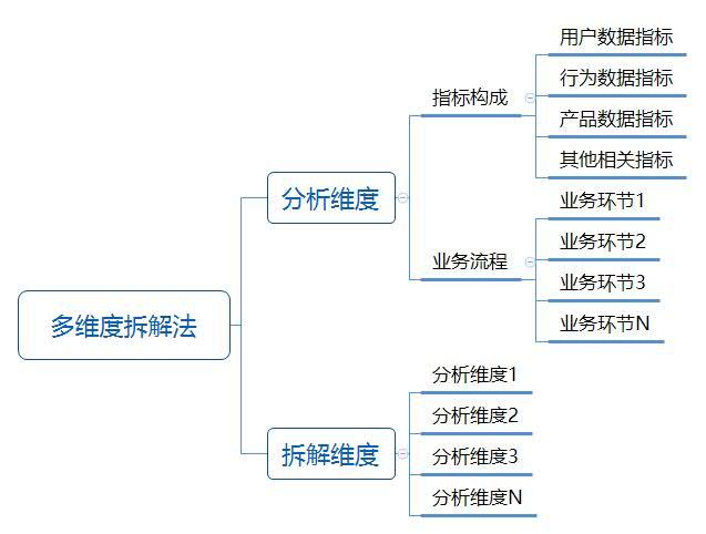 7777788888澳门,稳定性操作方案分析_终极版85.975