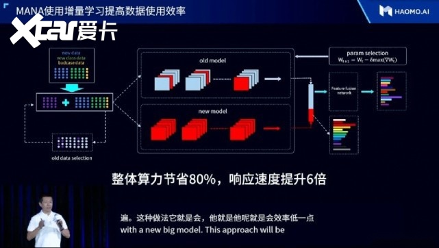 揭秘提升一肖一码100,全面执行计划数据_Harmony20.325