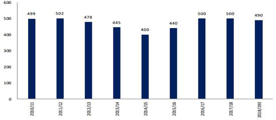 2024今晚新澳门开奖结果,数据驱动执行设计_NE版99.814