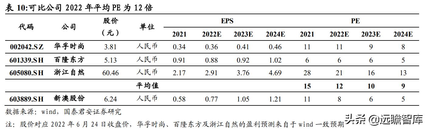 2024新澳三期必出一肖,具体操作步骤指导_试用版7.236