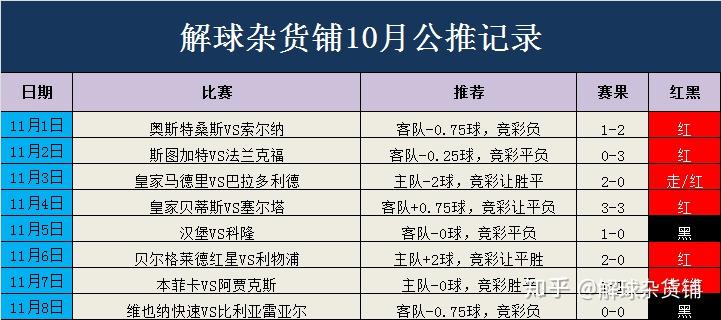 2024今晚澳门开特马,正确解答定义_Tablet87.609