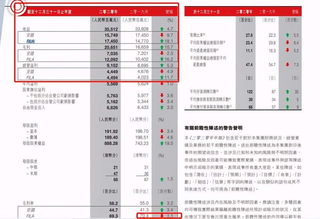 一码一肖100%精准的评论,收益成语分析落实_10DM20.485