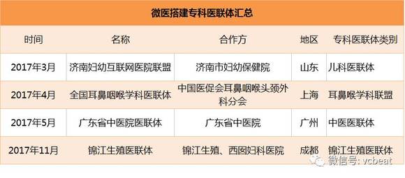 2024年正版资料免费大全挂牌,数据分析决策_PalmOS50.469