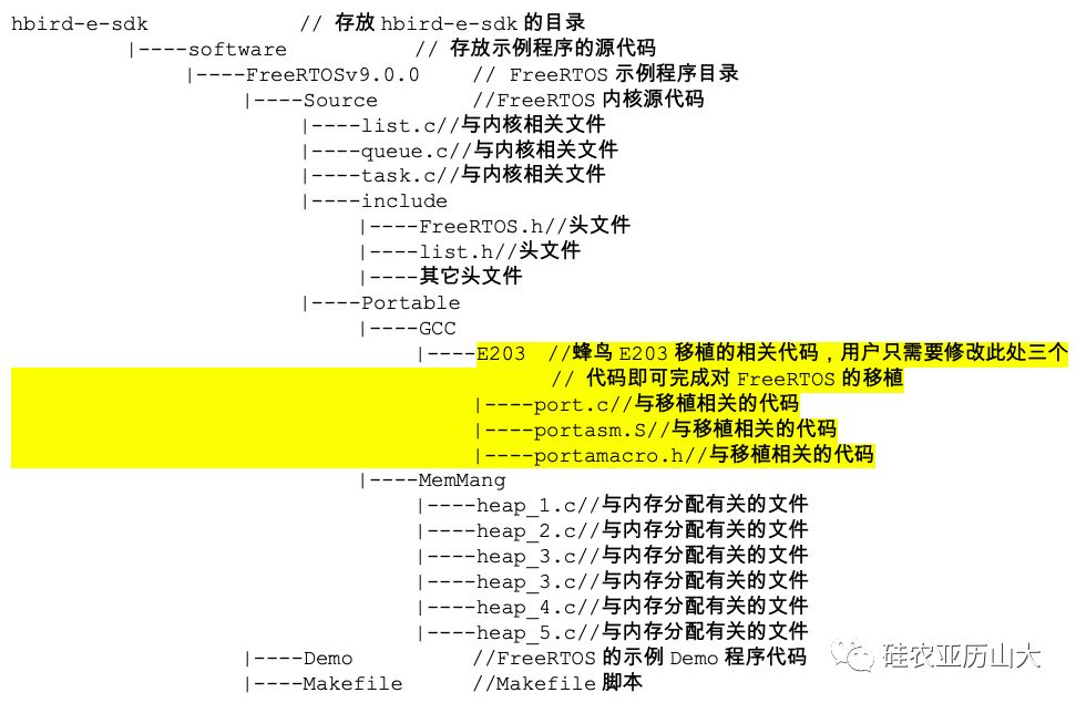 600图库大全免费资料图,现状说明解析_bundle89.196