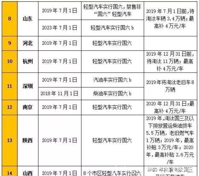 2024新澳正版资料最新更新,广泛的解释落实支持计划_标准版90.65.32