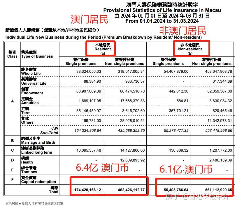 2024澳门开奖结果王中王,全面数据解析执行_Advanced75.245