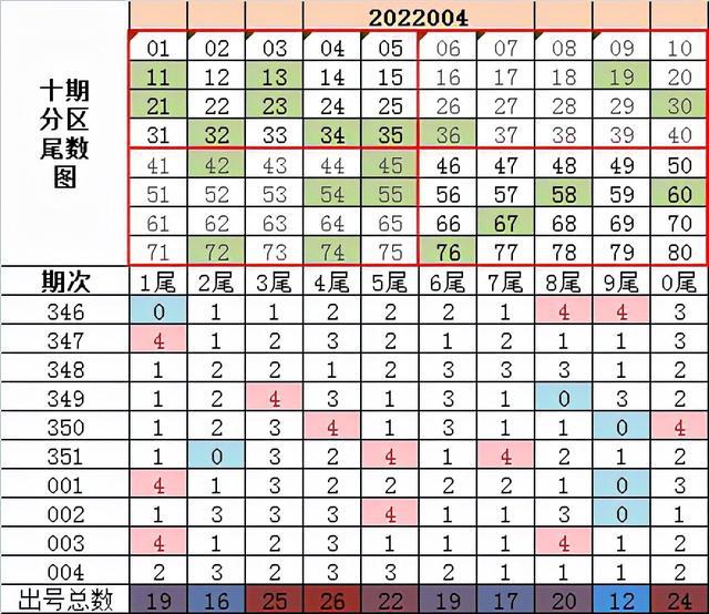 2024澳门天天开好彩大全53期,经济性执行方案剖析_专业版52.373