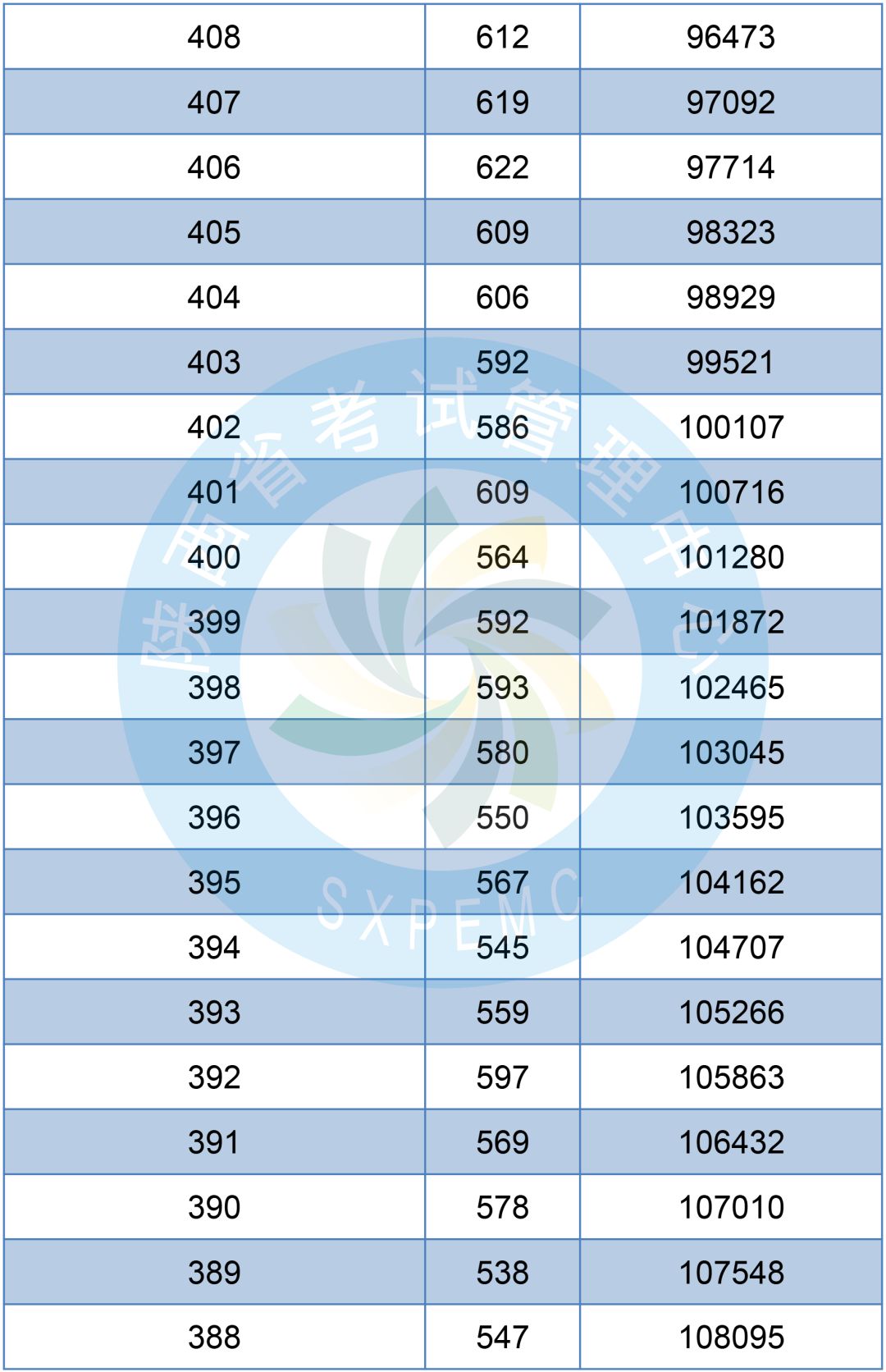 2024新奥天天开好彩大全,统计评估解析说明_运动版46.131