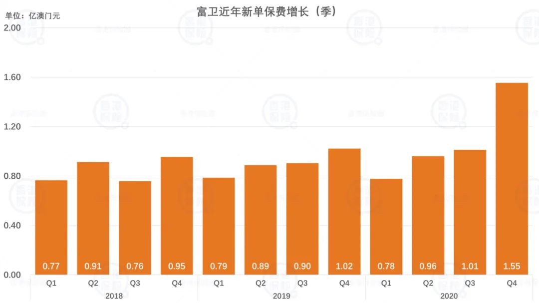 2024新澳门正版免费资料,全面分析数据执行_1440p99.984