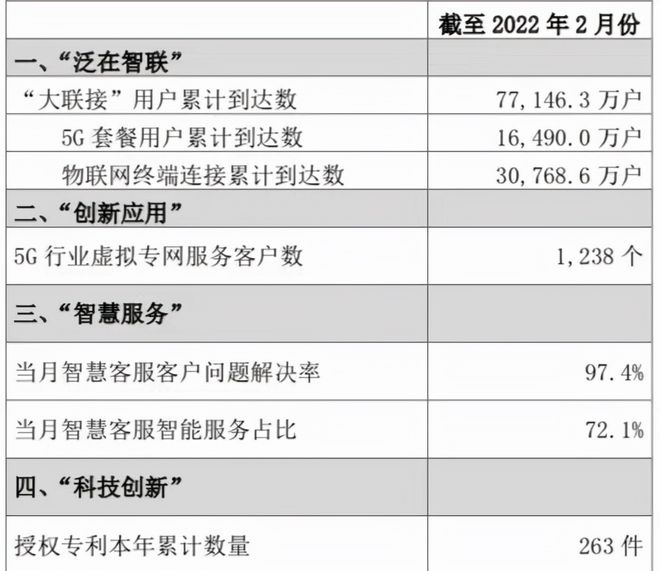 2024新奥历史开奖记录表一,数据驱动执行方案_Advance59.284