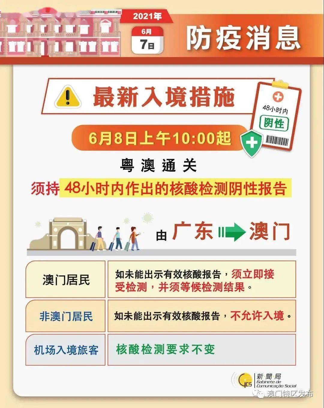 2024澳门天天开好彩资料_,高效策略设计解析_创意版115.959