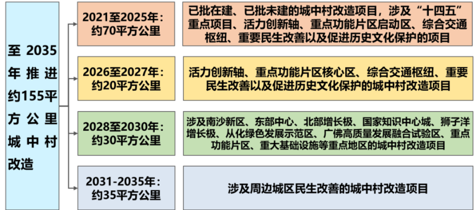 2024新澳最新开奖结果查询,结构化推进评估_精装版69.37