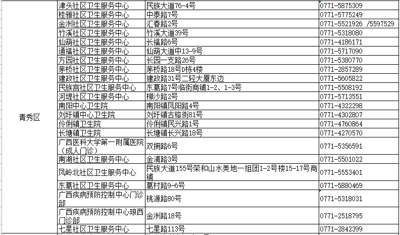 7777788888精准管家婆全准,最新热门解答落实_3K93.11