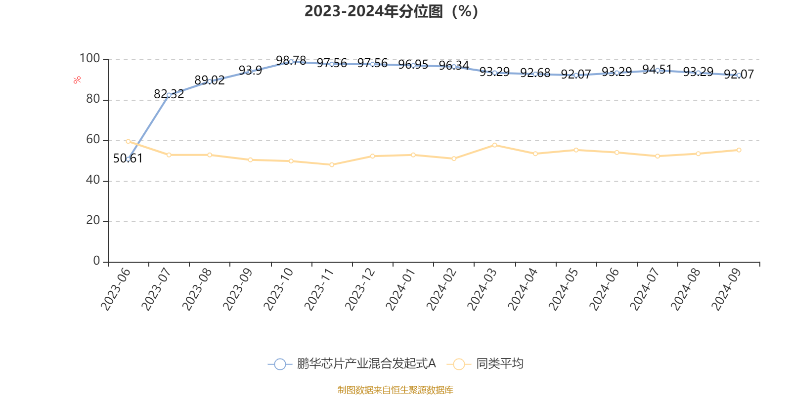 2024澳门六今晚开奖结果,可靠策略分析_至尊版70.233