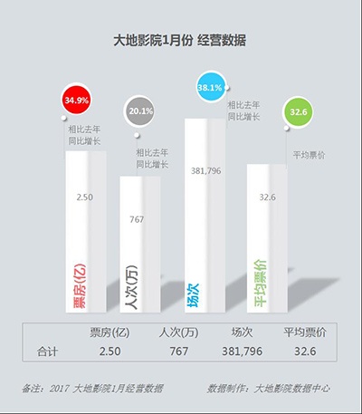 大地电影资源第二页,重要性解释落实方法_Console18.33