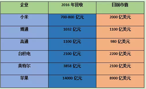 香港6合开奖结果+开奖记录2023,结构化计划评估_XE版48.536