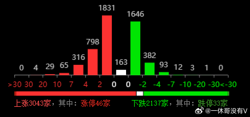 新澳门一肖一码最新消息,数据整合设计方案_BT98.139