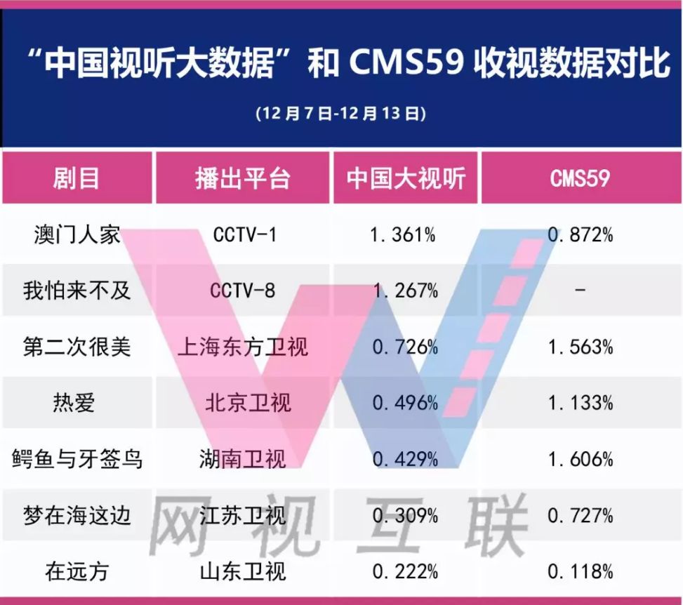 新澳最新最快资料,实地验证数据设计_WearOS61.920