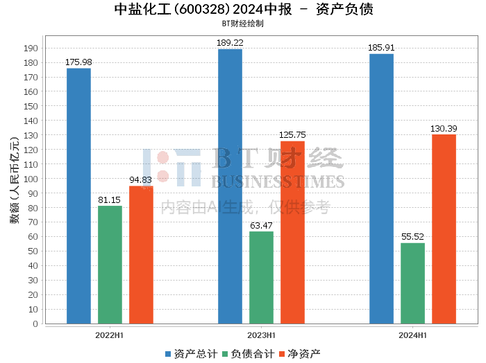 2024新奥历史开奖记录,动态解析词汇_7DM32.352