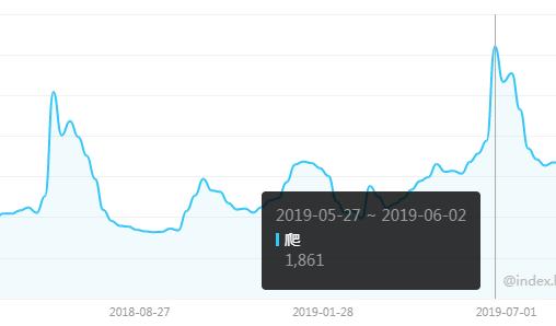 澳门王中王100%期期准确,全面理解执行计划_Notebook91.941