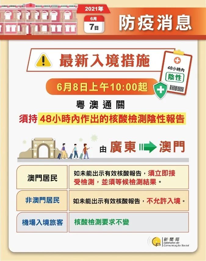 大众网官方澳门香港网,功能性操作方案制定_经典款13.702