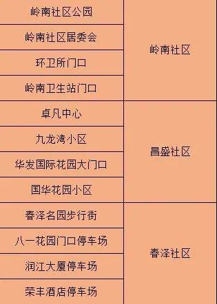 澳门精准一笑一码100,实地评估说明_特供款35.784