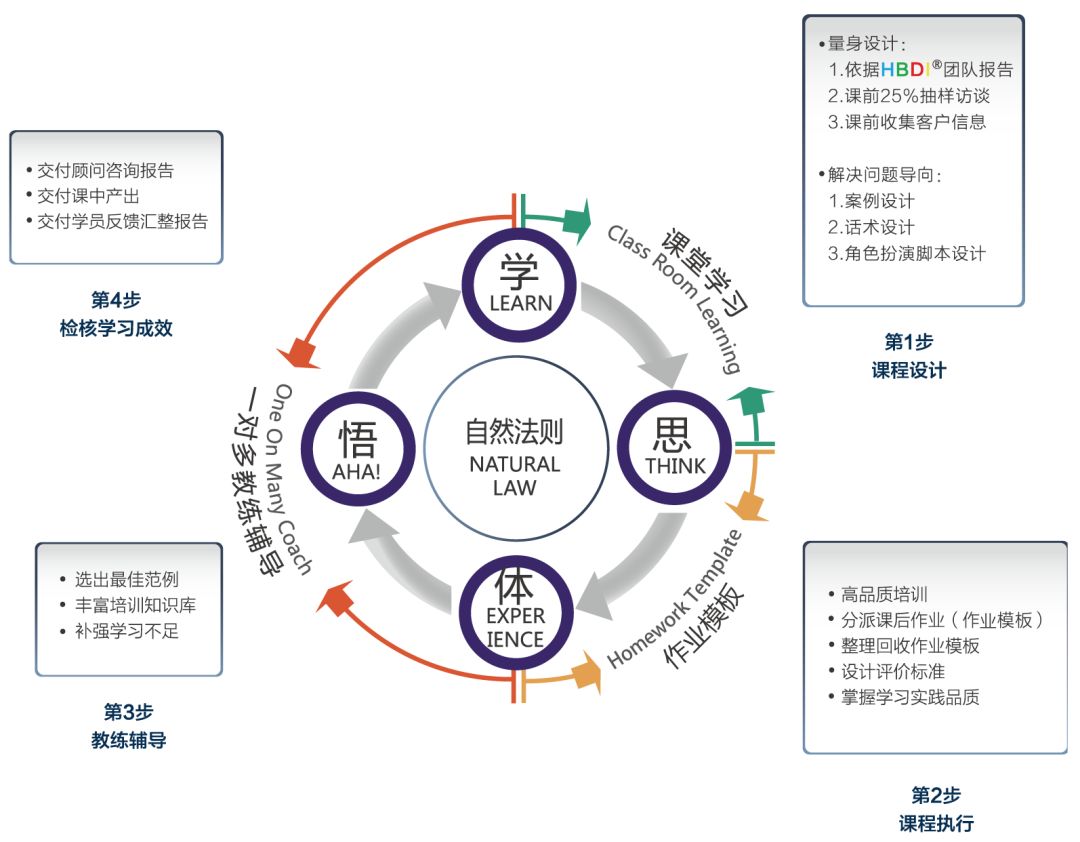 澳门最准最快的免费的,平衡性策略实施指导_界面版29.448