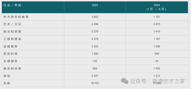 2024香港港六开奖记录,全面数据分析实施_专业版150.205