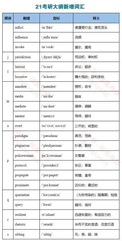 今晚必出三肖,性质解答解释落实_顶级款32.63