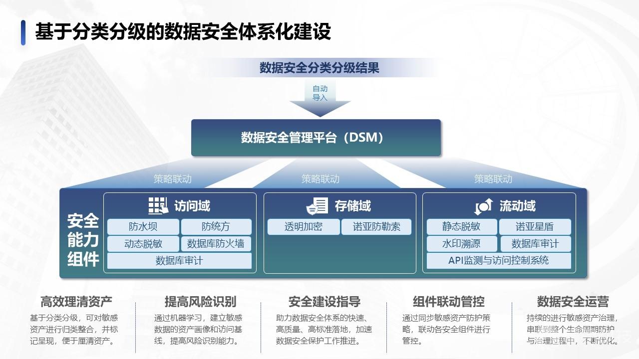 2024年正版资料免费大全下载,安全评估策略_Harmony56.639