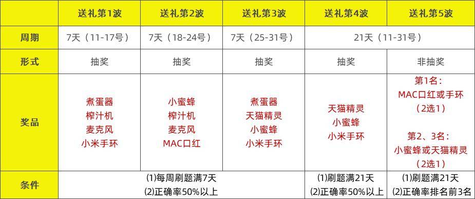 三肖三期必出特肖资料,综合性计划定义评估_Prime19.672