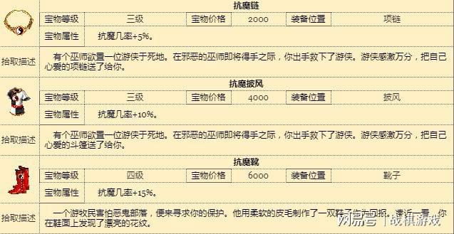 精准内部三肖免费资料大全,传统解答解释落实_豪华版38.10