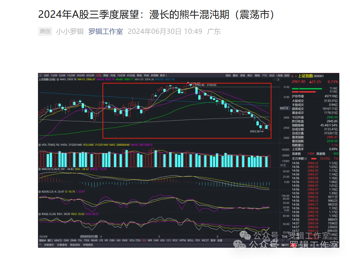 2024特大牛市即将爆发,全面数据策略解析_XT98.754