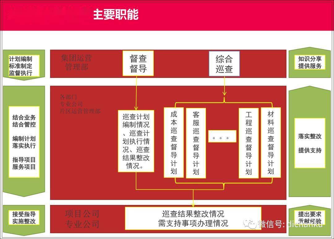 打开澳门全年免费精准资料,全面设计执行方案_轻量版47.222