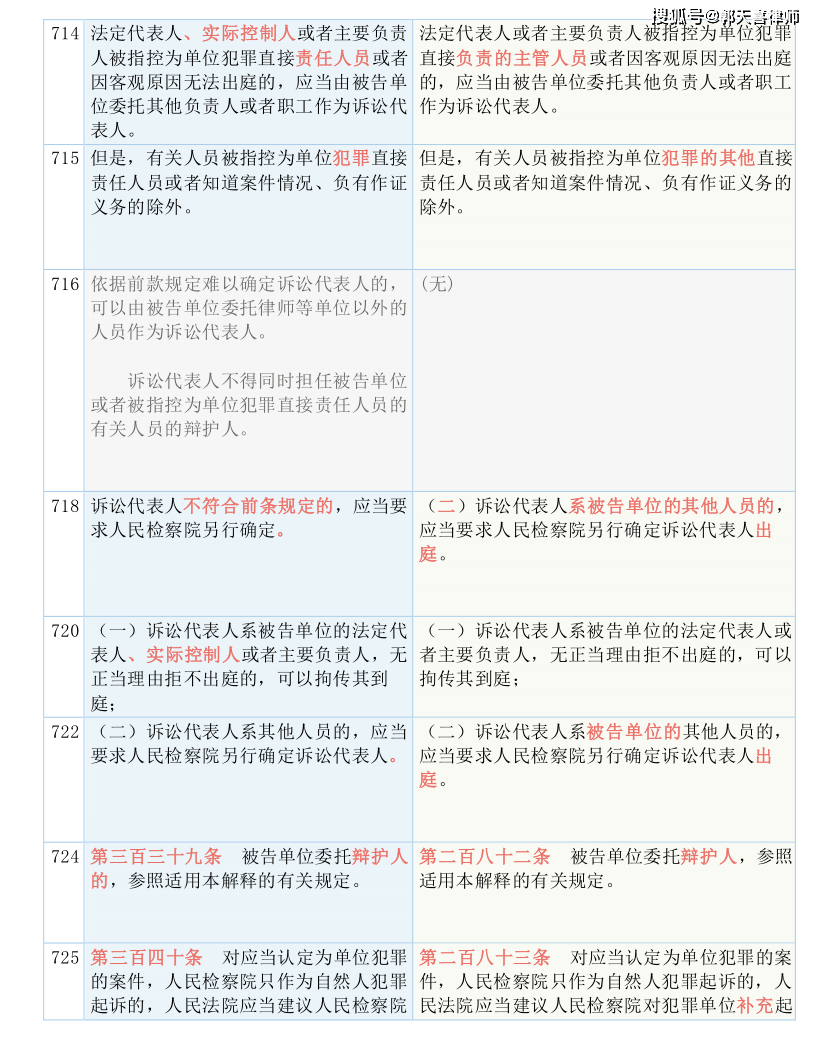 2024全年资料免费大全,国产化作答解释落实_AP96.38.87