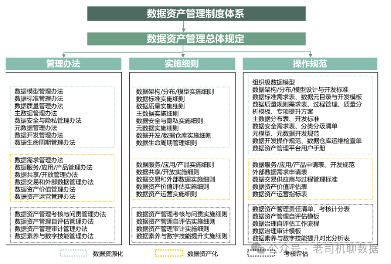 新奥长期免费资料大全,可靠数据评估_HT41.273