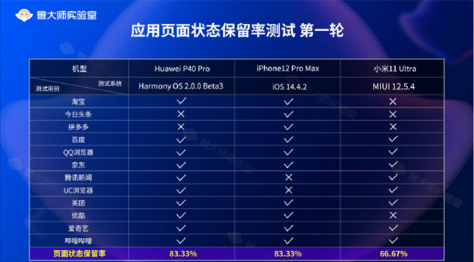 澳门资料大全正版免费资料,专业数据解释定义_HarmonyOS55.22