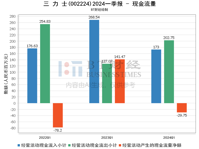 2024年新澳门今晚开奖结果2024年,深入数据应用解析_GT67.383