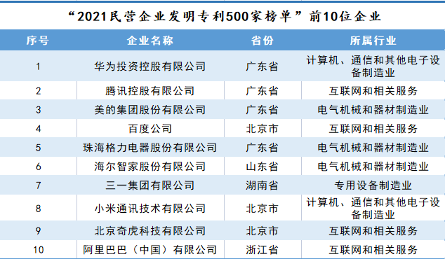 2024年澳门正版免费,统计研究解释定义_网红版77.824