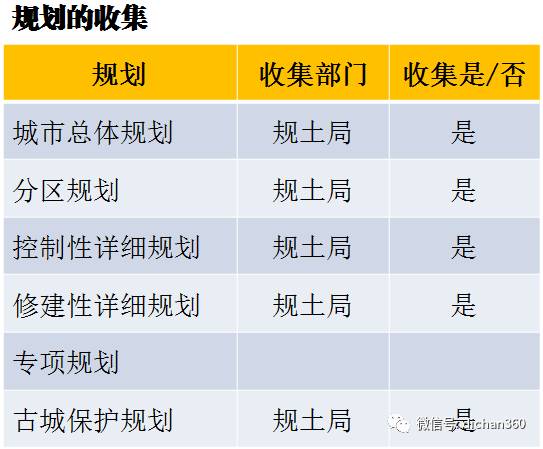 2024新澳门资料大全免费,收益分析说明_入门版96.706