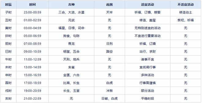 2024年新版49码表图,时代资料解释落实_The80.486