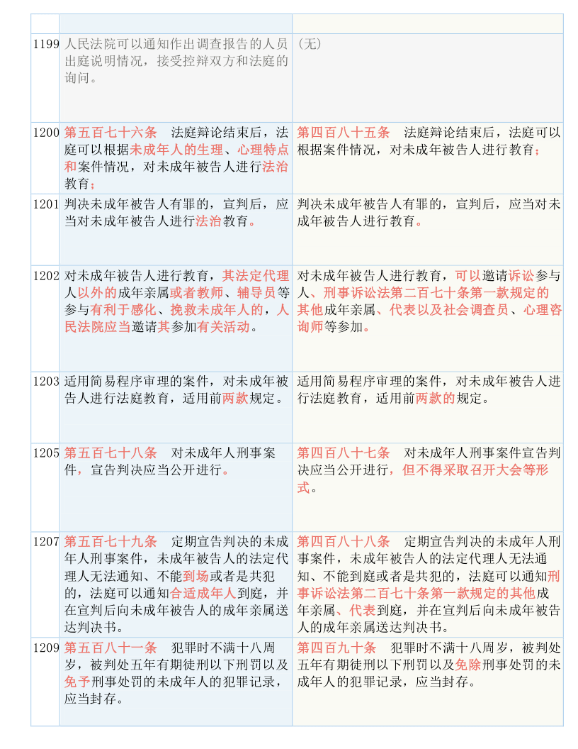 新澳门六2004开奖记录,广泛的解释落实方法分析_入门版78.669